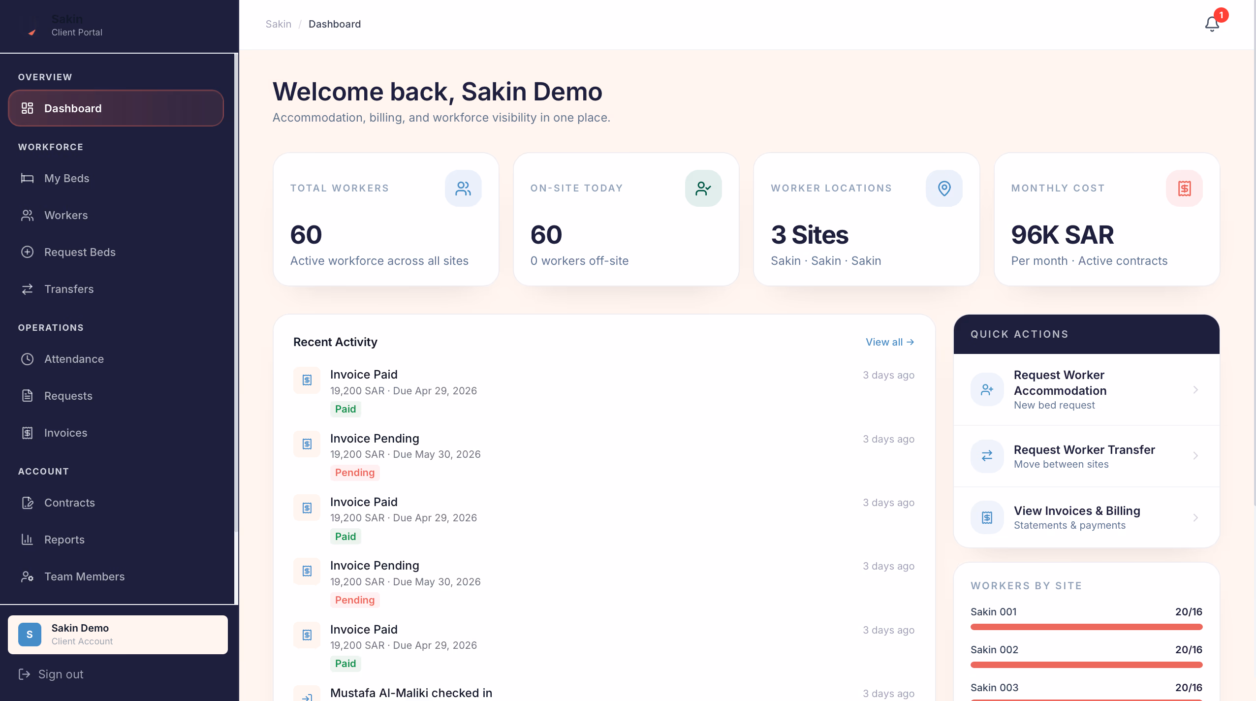 Sakin facility management dashboard